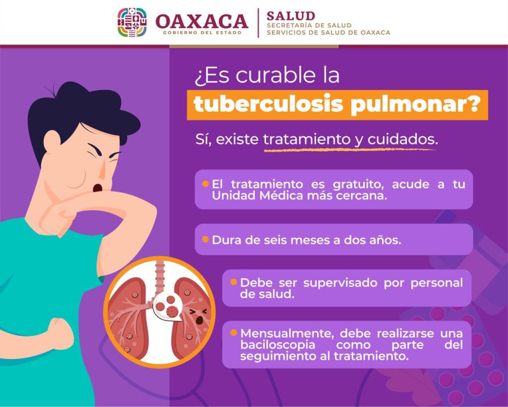 SSO-1-2-1024x819 Tuberculosis, enfermedad curable, si se trata a tiempo