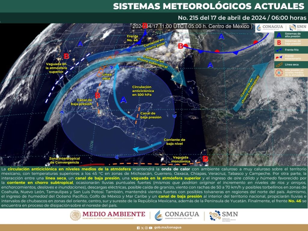 PRONOSTICO-1024x768 Se espera ambiente caluroso a muy caluroso en Oaxaca para este miércoles